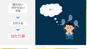 テニスで力むのは仕方なすび