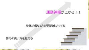 テニスの運動神経は上げれる！