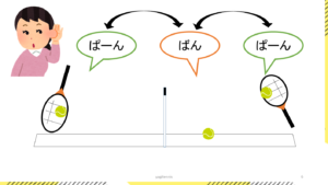ラリーを続かされるには、音を聞いてリズムを構築しましょう
