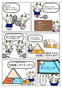 テニス初心者向けマンガ05