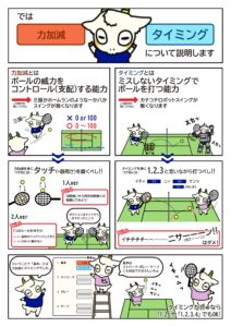 テニス初心者向けマンガ06