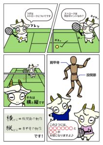 テニス初心者向けマンガ07
