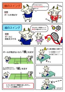 テニス初心者向けマンガ08