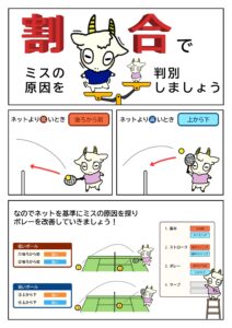 テニス初心者向けマンガ10