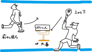 テニスのボレーは前後と上下のバランスが大切