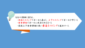 テニスのボレーは前後上下体重移動すべし