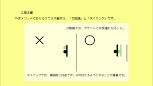 テニス初心者に重要な基本はタイミングです。