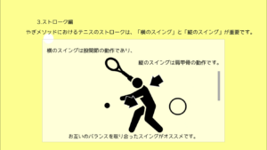 テニス初心者に重要なストロークの基本は横のスイングです。