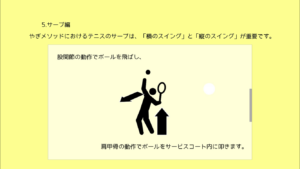 テニス初心者に重要な基本は横と縦のスイングです。