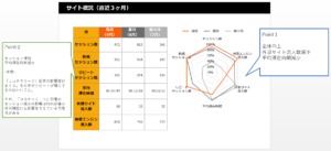 FAROレポートやぎテニス結果9月