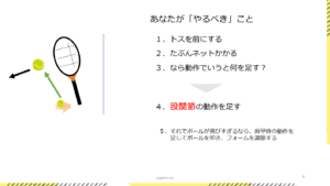 この記事を読んだ後、あなたがすべきこと